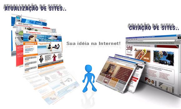 Criação de sites, blogs
